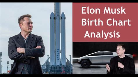 elon musk 八字|Birth chart of Elon Musk